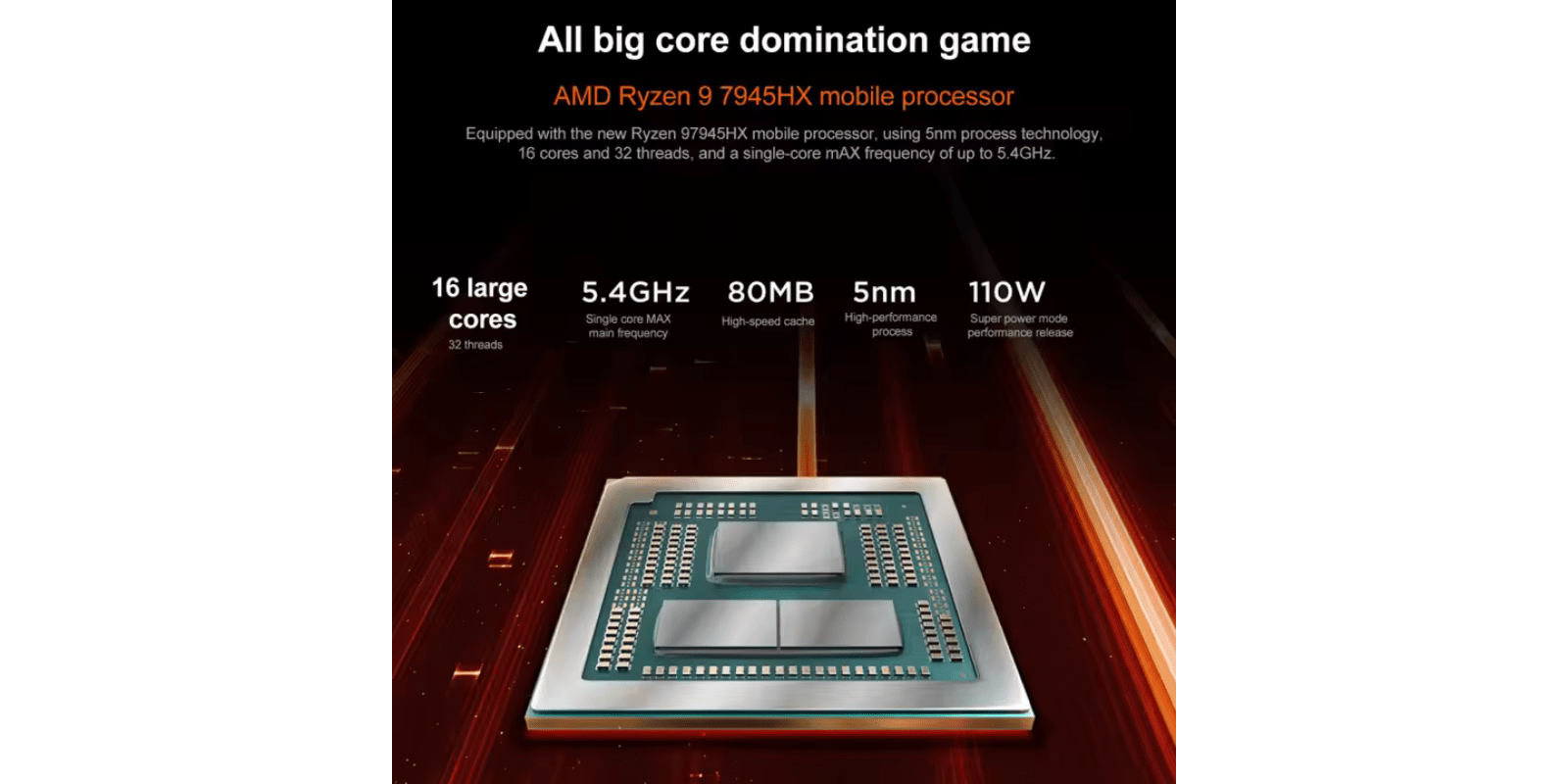 NEW ARRIVAL Lenovo LEGION R9000P 2024 Laptop 16” Gaming Beast with RTX 4060 & 7945HX CPU omnibaya