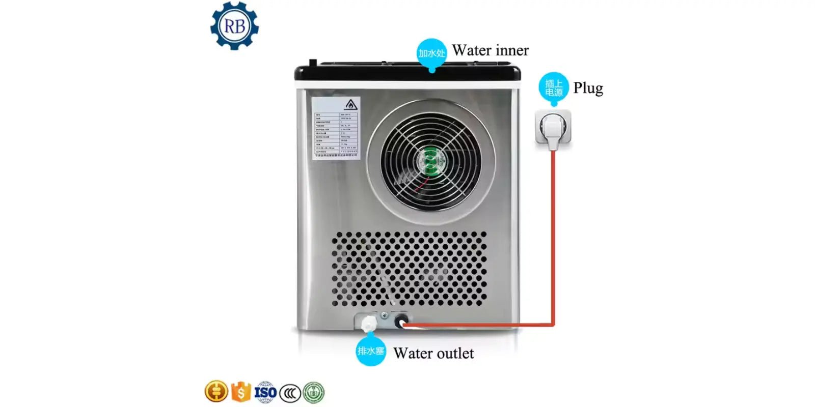 🧊 Portable Ice Maker – Mini Countertop Ice Block Machine for Home & Camping omnibaya