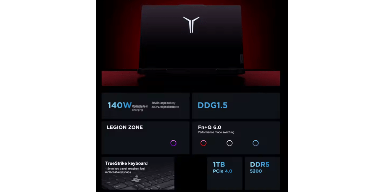 NEW ARRIVAL Lenovo LEGION R9000P 2024 Laptop 16” Gaming Beast with RTX 4060 & 7945HX CPU omnibaya