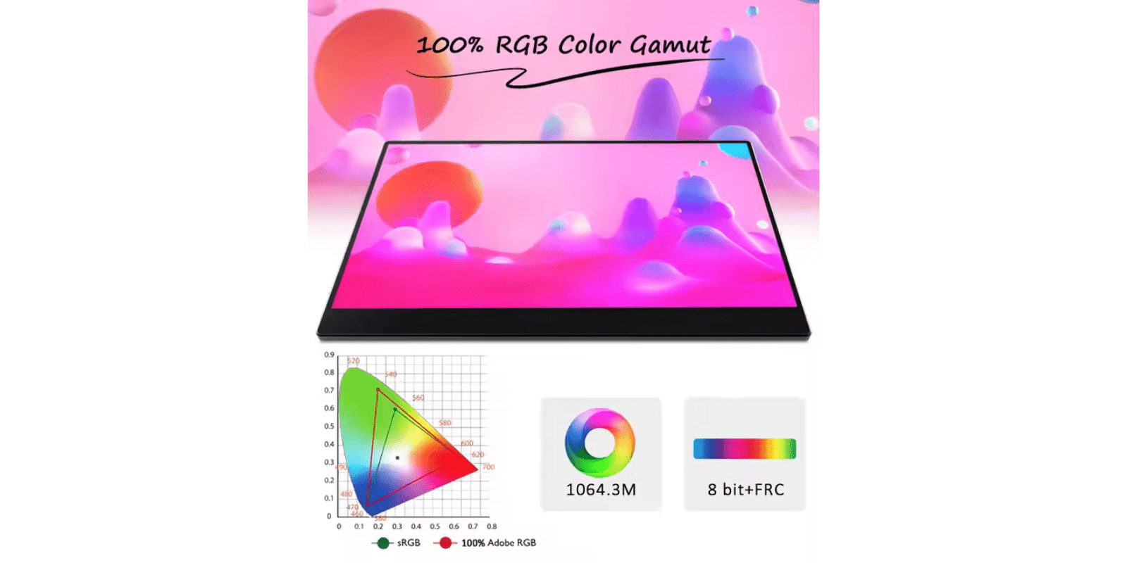 Explore the Sibolan 15.6 inch 4K portable touchscreen monitor with HDR, 100% RGB color, and Chromebook laptop support – ideal for artists, gamers, and professionals. omnibaya