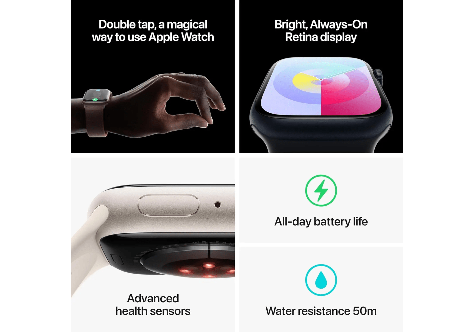 100% Original Apple Watch Series 9 45mm GPS – Waterproof Smartwatch with OLED Display, Sport Band & Fitness Tracker 2025 omnibaya