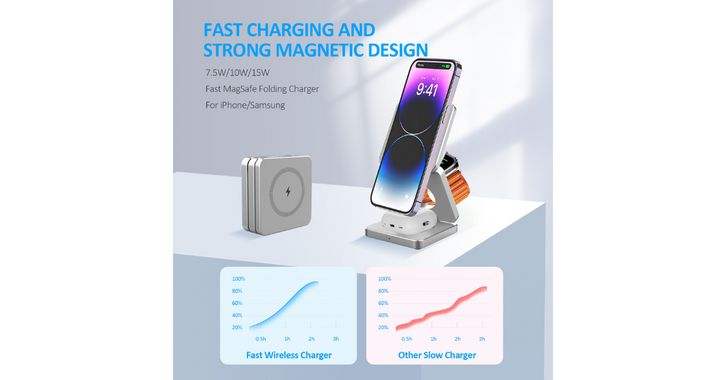 Magnetic 3-in-1 Wireless Charger – Fast & Secure Omnibaya