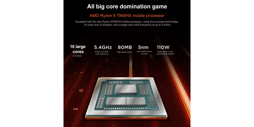 NEW ARRIVAL Lenovo LEGION R9000P 2024 Laptop 16” Gaming Beast with RTX 4060 & 7945HX CPU omnibaya