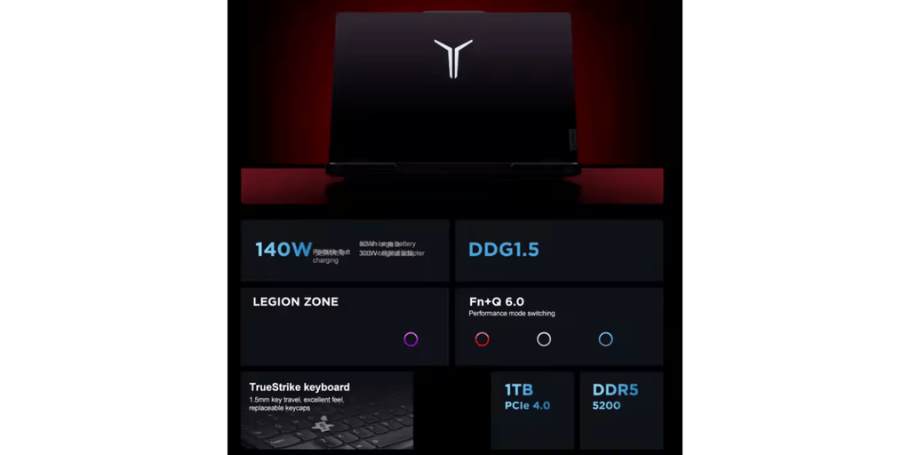 NEW ARRIVAL Lenovo LEGION R9000P 2024 Laptop 16” Gaming Beast with RTX 4060 & 7945HX CPU omnibaya