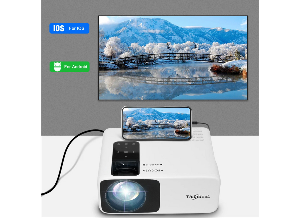 4K Mini Projector with WiFi and Bluetooth – Best Mini Projector for Home Theater 2025 - Omnibaya