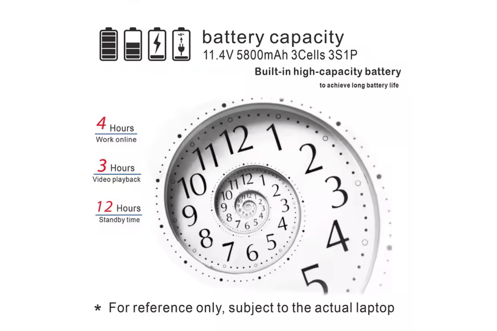 OEM Core i7 1065G7 15.6″ Laptop – Hexa‑Core, 1TB SSD, Windows 11 Pro omnibaya