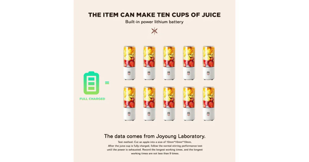 Dreepor Portable Juicer Bottle – Fresh Drinks Anywhere - Omnibaya