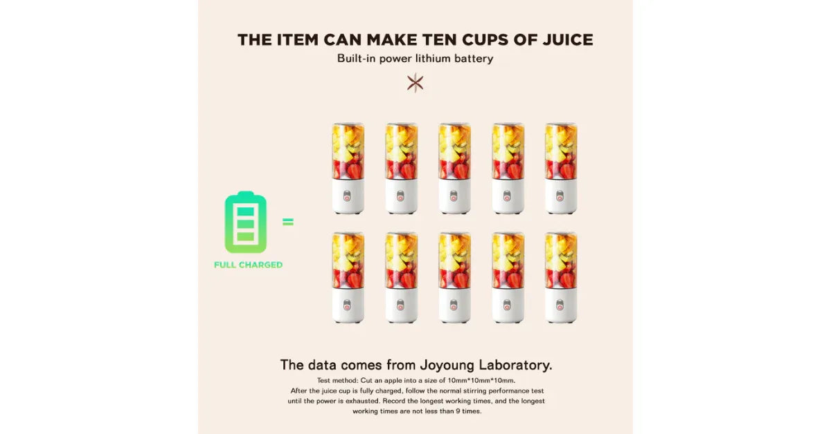 Dreepor Portable Juicer Bottle – Fresh Drinks Anywhere - Omnibaya