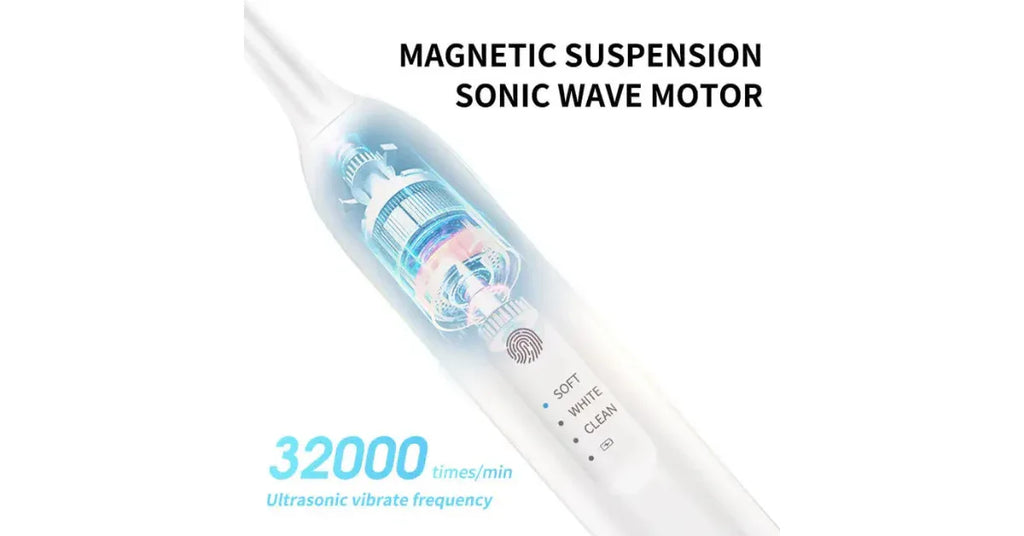 BJLS Electric Ultrasonic Tooth Cleaner | Plaque & Tartar Remover for Teeth at Home - Omnibaya