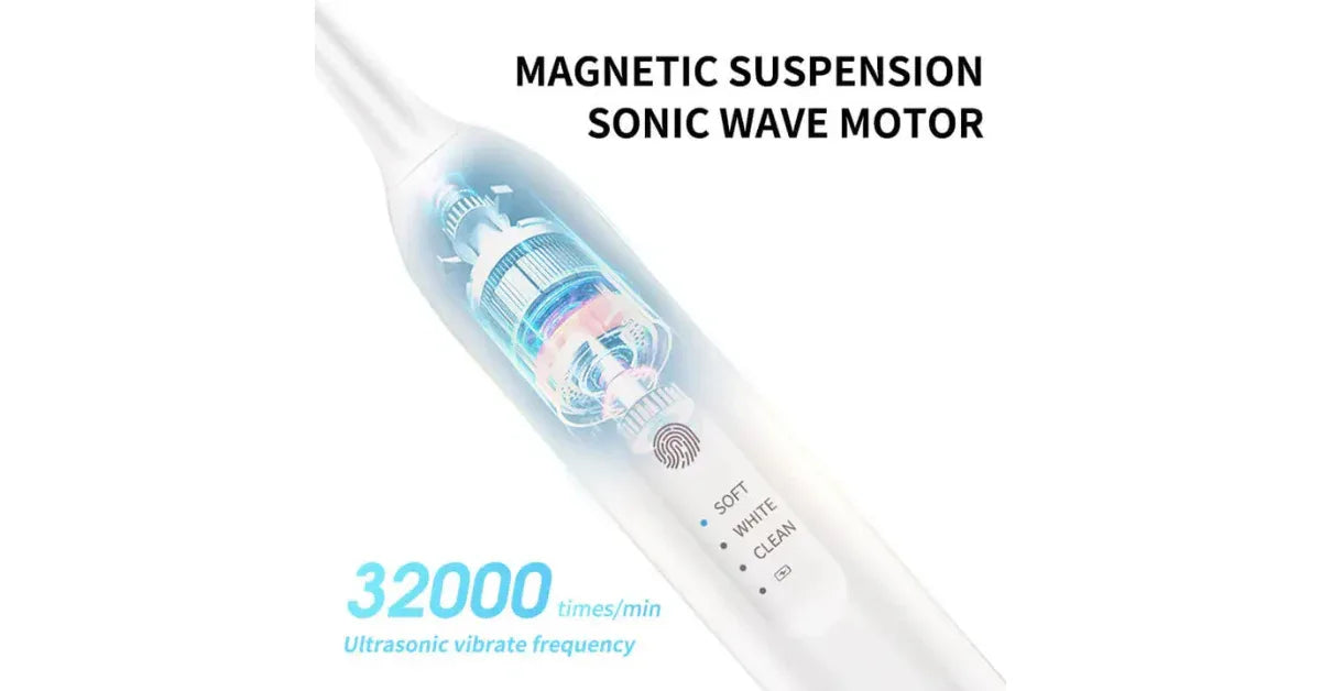 BJLS Electric Ultrasonic Tooth Cleaner | Plaque & Tartar Remover for Teeth at Home - Omnibaya