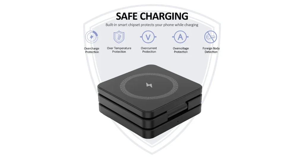 3-in-1 Foldable Fast Charging Wireless Charger Stand Dock – Magnetic Charger for iPhone, AirPods & iWatch - Omnibaya