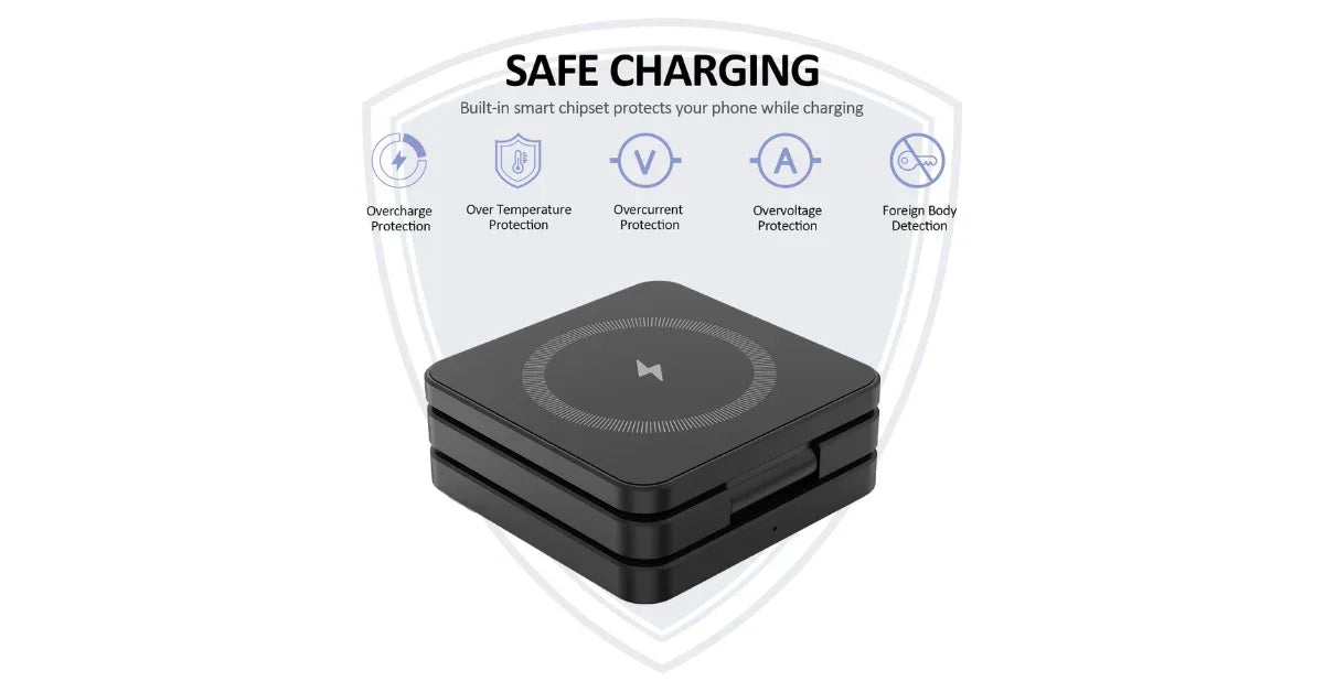 3-in-1 Foldable Fast Charging Wireless Charger Stand Dock – Magnetic Charger for iPhone, AirPods & iWatch - Omnibaya