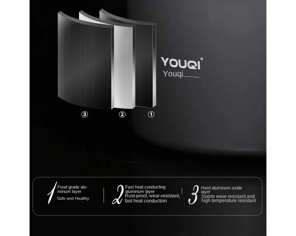 JIATA YQ‑501 Camping Cookware Set – Lightweight Portable Aluminum Outdoor Pot & Pan Kit for 2–6 People - Omnibaya