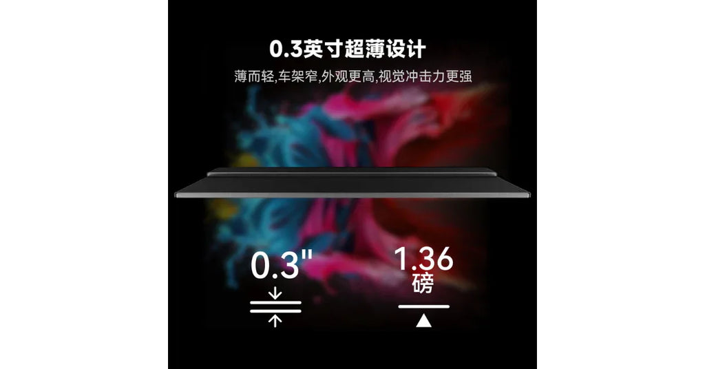 15.6-inch Portable Monitor 4K for Laptop – External & Gaming Display - Omnibaya