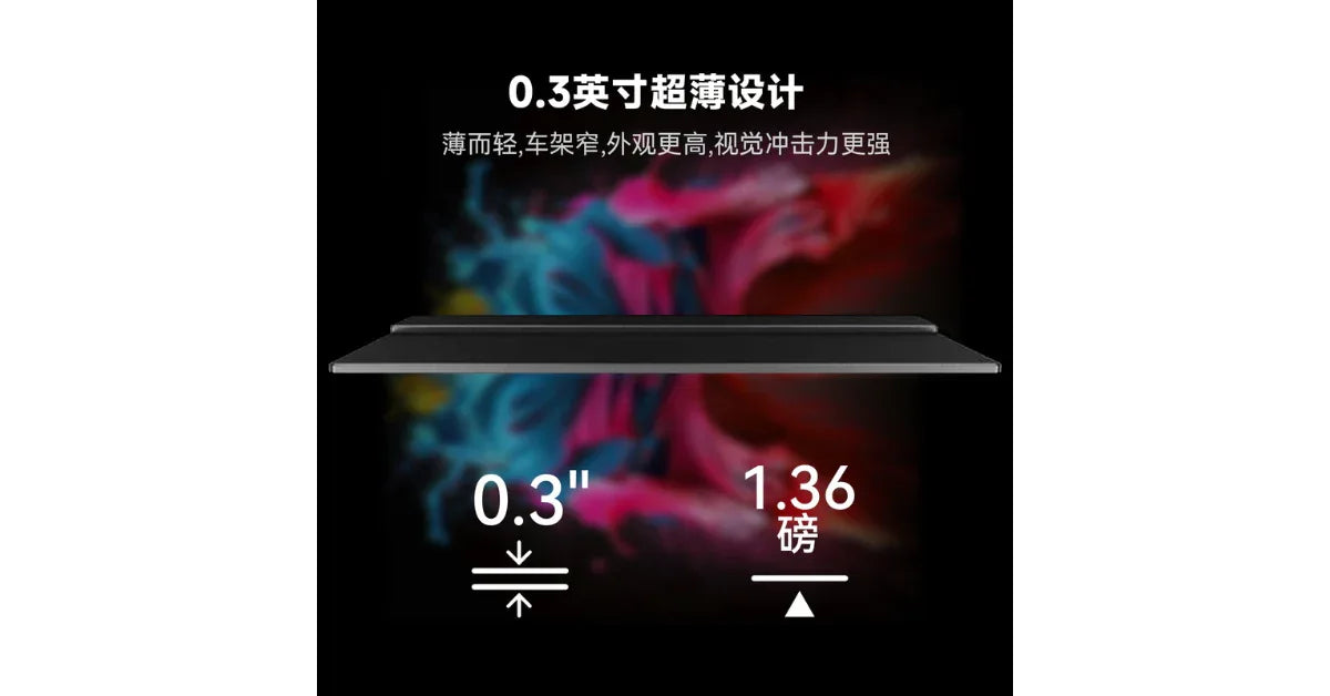 15.6-inch Portable Monitor 4K for Laptop – External & Gaming Display - Omnibaya