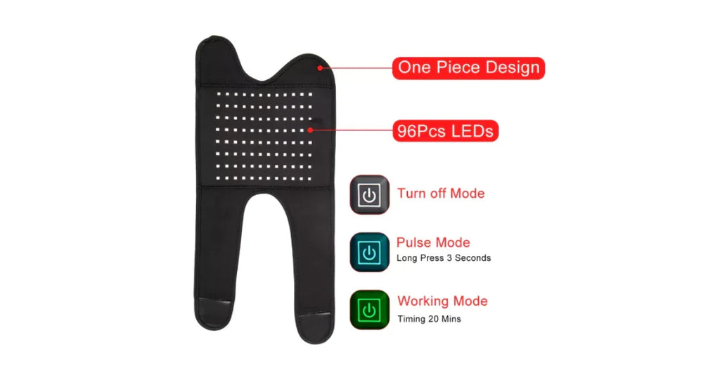 Red Light Therapy Belt 660nm 850nm – Infrared Heating Wrap for Knee, Shoulder & Pain Relief - Omnibaya