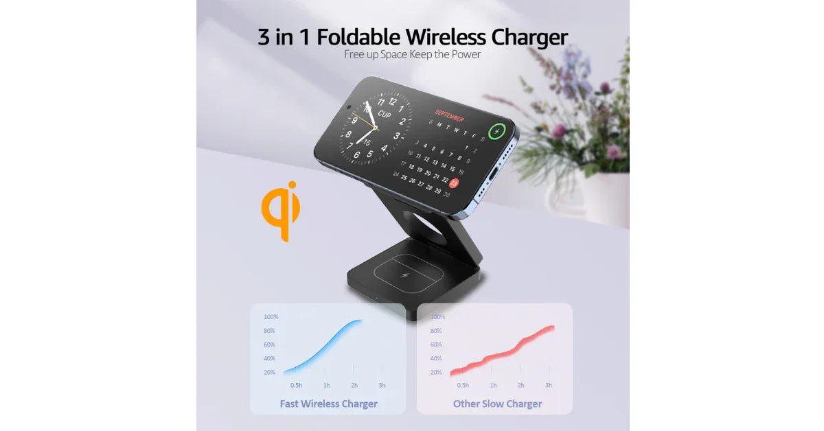 3-in-1 Foldable Fast Charging Wireless Charger Stand Dock – Magnetic Charger for iPhone, AirPods & iWatch - Omnibaya