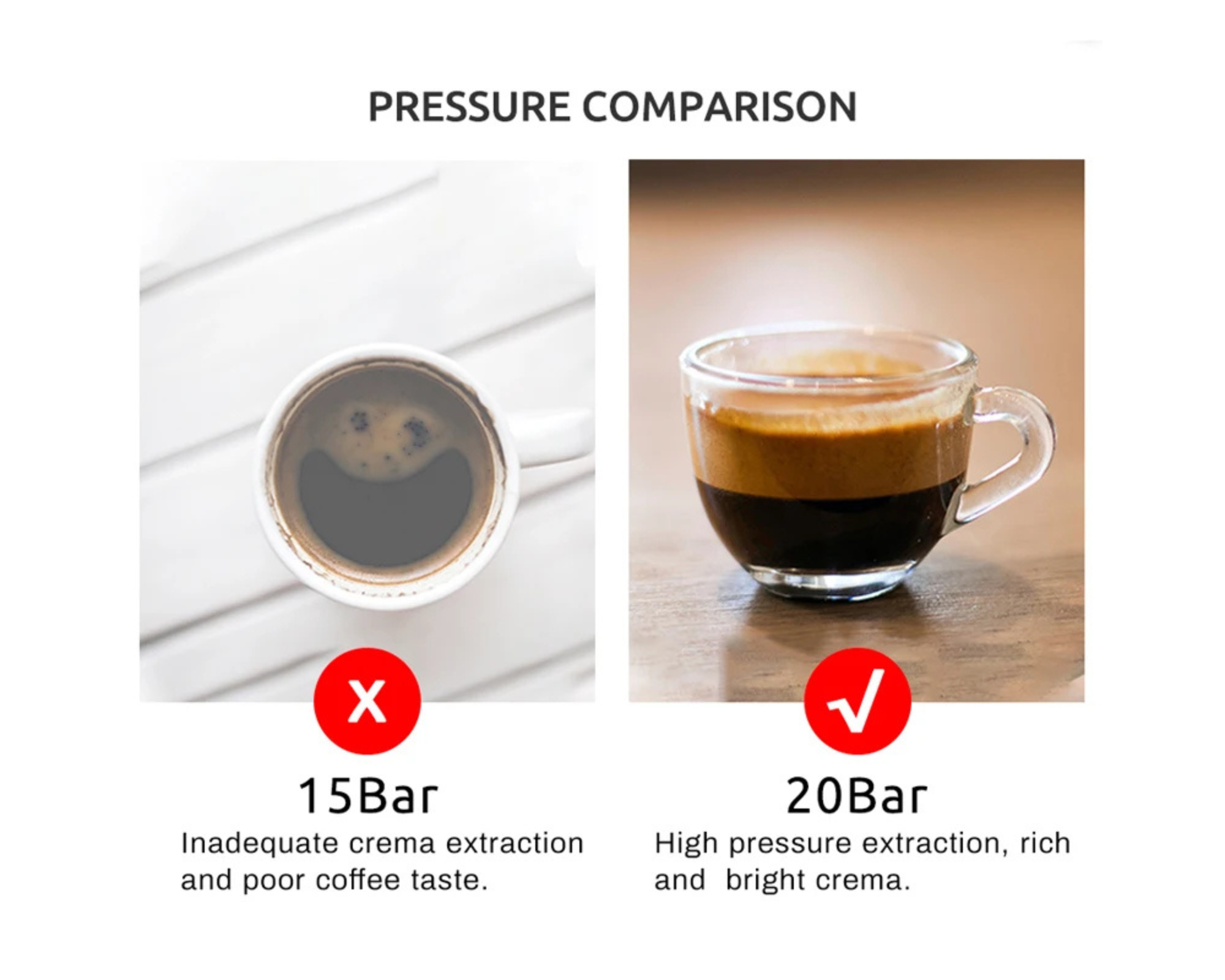 HiBREW 20 Bar Espresso Coffee Machine H5 – Semi Automatic Cappuccino Maker with Steam, Display & Stainless Steel Housing omnibaya