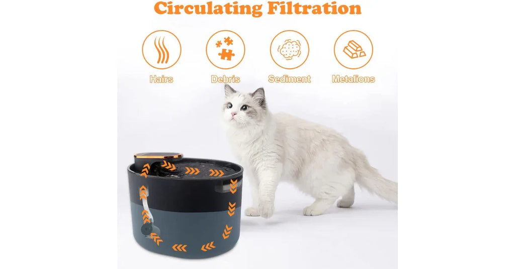 3L Automatic Pet Water Fountain – Ultra Quiet Smart Cat & Dog Drinking Dispenser with Filter - Omnibaya