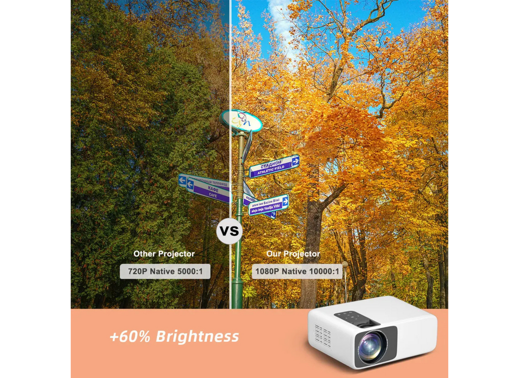 4K Mini Projector with WiFi and Bluetooth – Best Mini Projector for Home Theater 2025 - Omnibaya