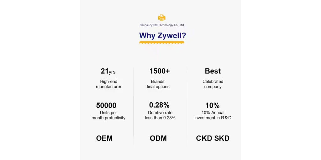 Wireless 80mm Thermal Label Printer ZM04 – Portable Bluetooth Mini Sticker Printer for Small Business omnibaya