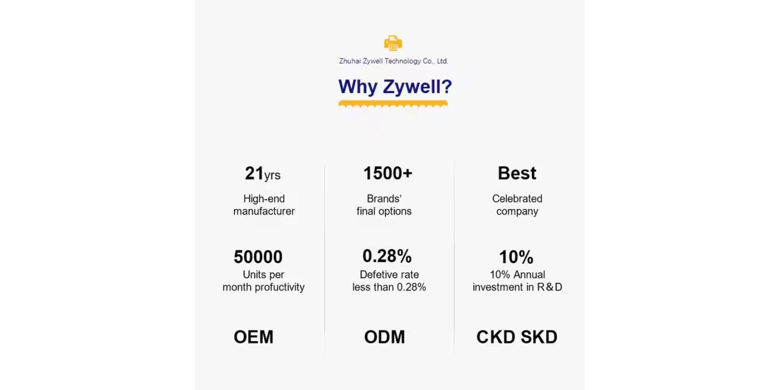 Wireless 80mm Thermal Label Printer ZM04 – Portable Bluetooth Mini Sticker Printer for Small Business omnibaya